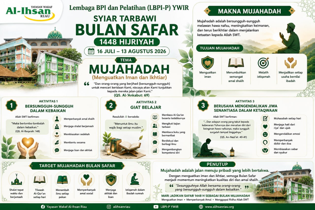 Spanduk Info